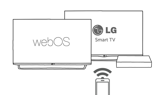 เชื่อมต่อทีวีของคุณกับสมาร์ทโฟน - เครื่องใช้ไฟฟ้า Lg รีวิว แนะนำ  อัปเดตสินค้าแอลจี ทีวี เครื่องซักผ้า ตู้เย็น แอร์ จอมอนิเตอร์